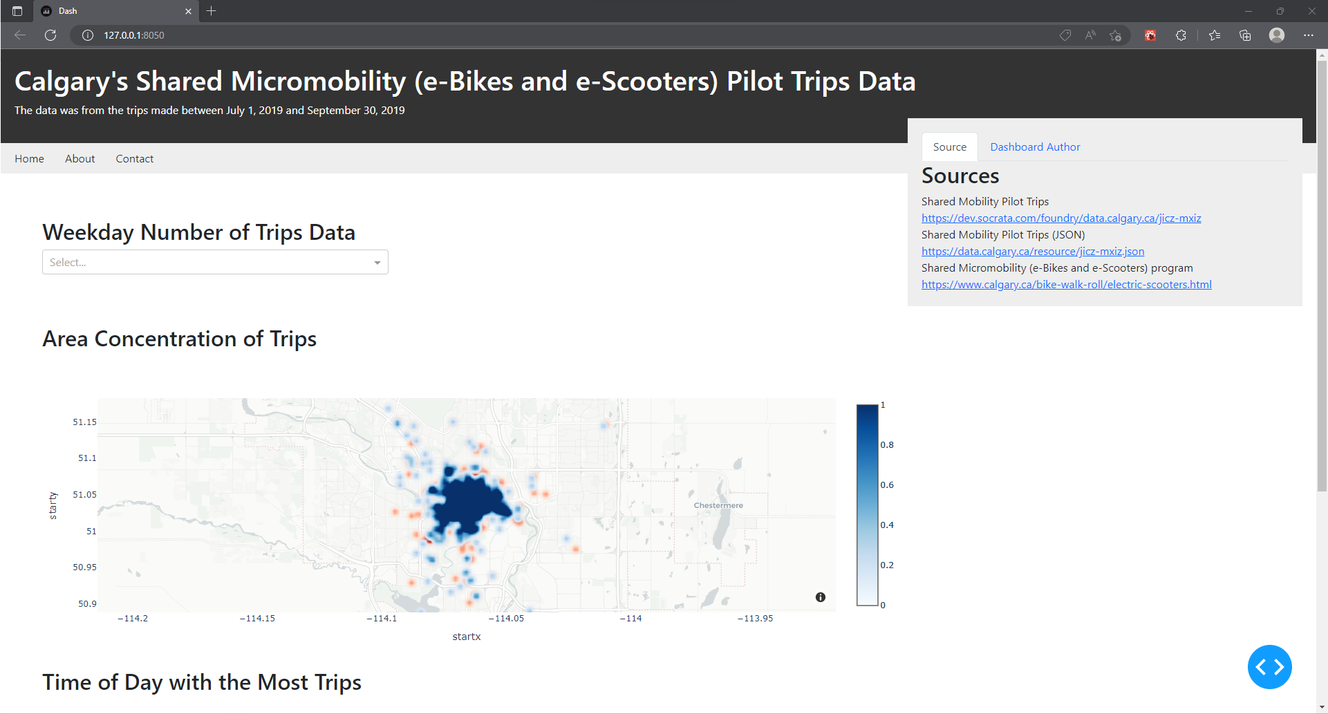 Electric vehicle population data dashboard